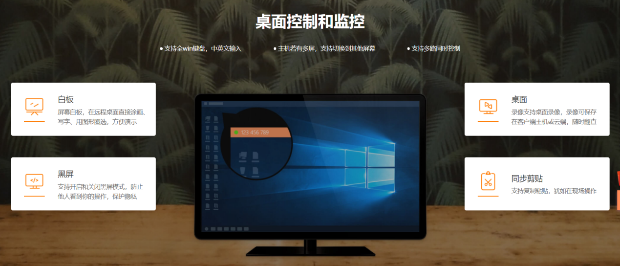 远程办公趋势